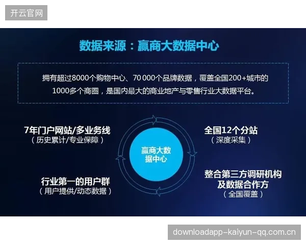 智能训练设备与赛事数据打通，教练决策更精准